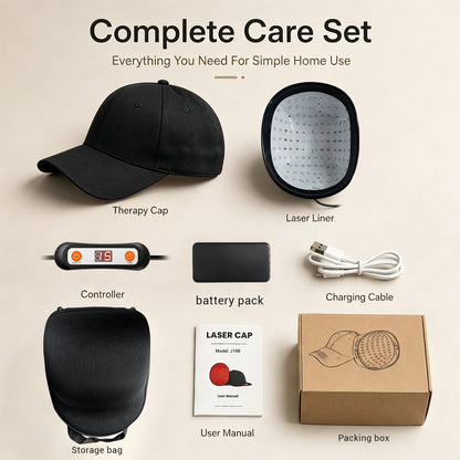 660nm 850nm Red Light Laser Hair Growth Therapy Cap