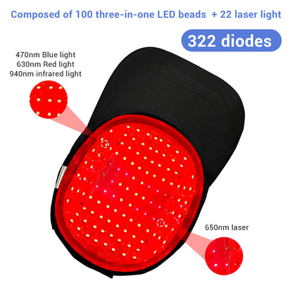 660nm 850nm Red Light Laser Hair Growth Therapy Cap