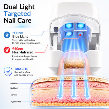 Toenail Fungus Treatment Device | 940nm IR + 500nm Blue Light