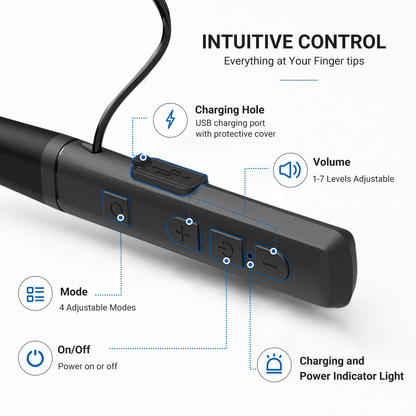 32 Channel Digital Neckband Hearing Aids for Tinnitus