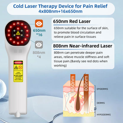ZJKZTOP LLLT Dual Wavelengths Portable Cordless Cold Laser Therapy Device