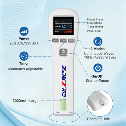 ZJKZTOP LLLT Dual Wavelengths Portable Cordless Cold Laser Therapy Device